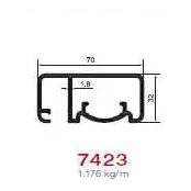 Kutu Profil 7423